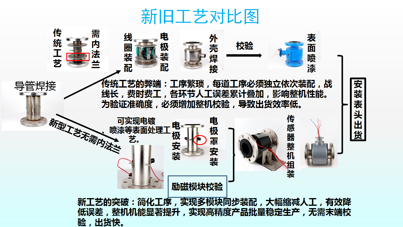 微信图片_20211210153424.png